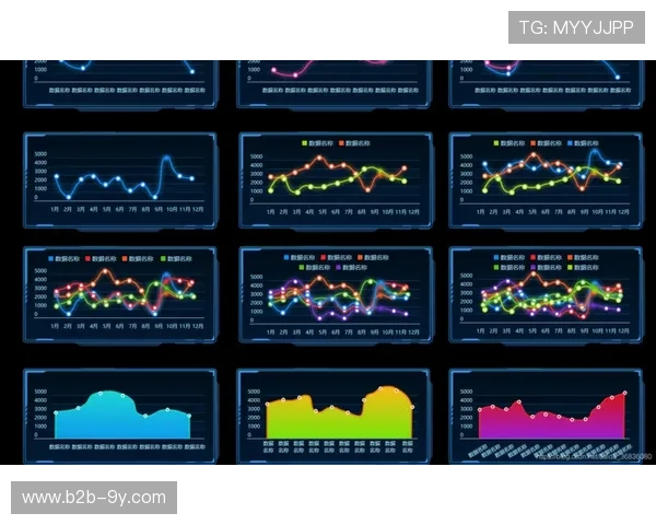 智能冰壶刷传感器，曲线投掷数据可视化