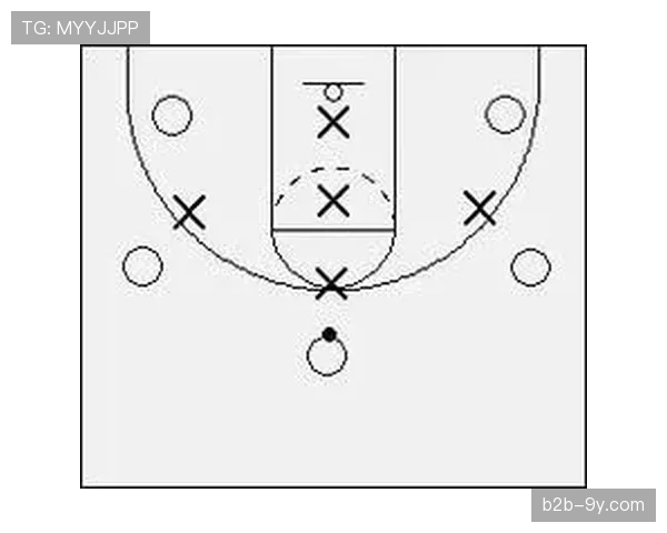 分析:联防使用频率增加,是否意味着人盯人防守艺术的衰落? 分析:联防使用频率增加,是否意味着人盯人防守艺术的衰落?