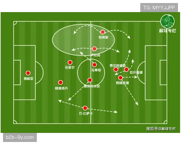 更衣室故事：年轻中卫如何在蒙扎的“出球三中卫”体系中找到自信